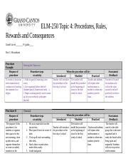 Elm T Procedures Sshilling Docx Elm Topic Procedures