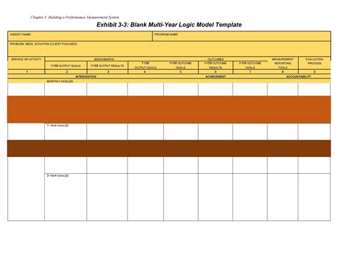 More Than 40 Logic Model Templates And Examples ᐅ Templatelab