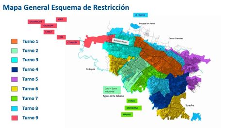 Restricciones de agua en Bogotá Lista por localidades