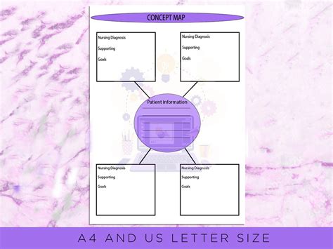 Nursing Concept Map Template Etsy