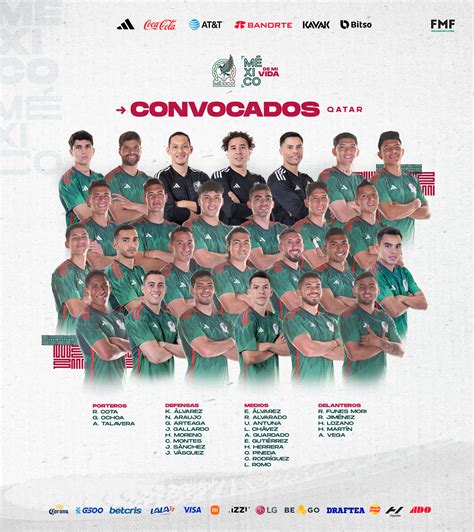 Selecci N Nacional On Twitter Lista De Convocados Para Jugar La