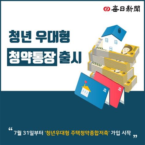 청년우대형 주택청약종합저축 가입 시작`연소득 3천만원 이하 청년 주목` 매일신문