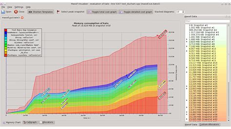 Massif Visualizer Flathub