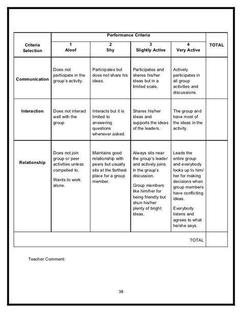 Affective Assessment