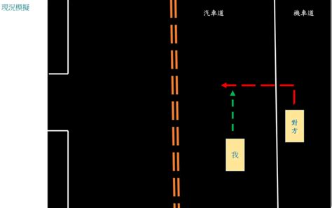 法規 車禍肇責比例請益 機車板 Dcard