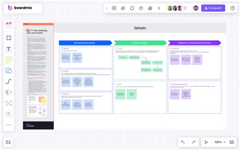 Las 7 P del marketing Una guía completa hacia el éxito Boardmix