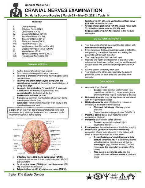 SOLUTION: Cranial nerves examination - Studypool