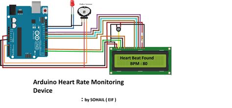 Heart Beat Sensor Using Arduino Block Diagram Arduino Circui