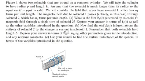 Solved Figure 1 Shows Two Solenoids That Are Wound On A