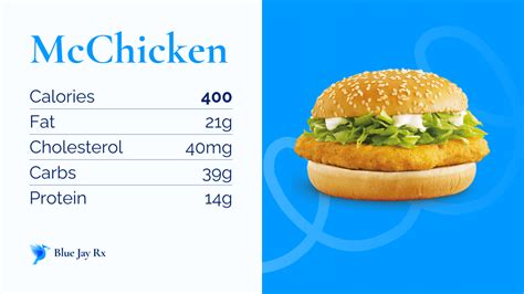 McChicken Calories and Nutrition Facts - Sandwich | 400 Calories