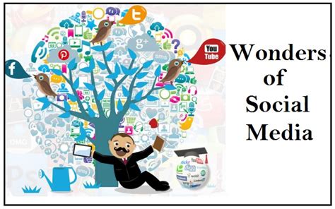 The Evolving Role Of Social Media In Education Phoneworld