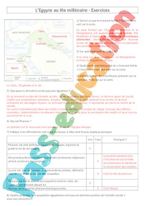 Egypte Au Iiie Mill Naire Exercices Corrig S Orient Ancien