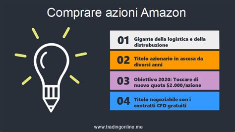 Come Comprare Azioni Amazon In Passi Lista Completa