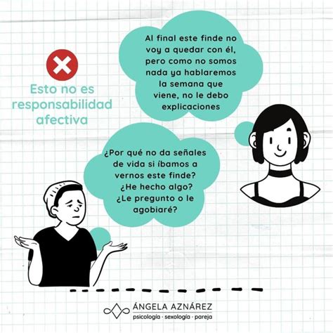 ¿qué Es La Responsabilidad Afectiva • Ángela Aznárez Sexología Y