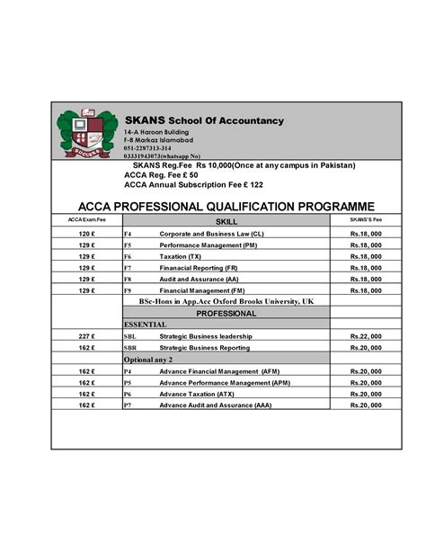 Acca Fee Structure Acca Skans School Of Accountancy A Haroon