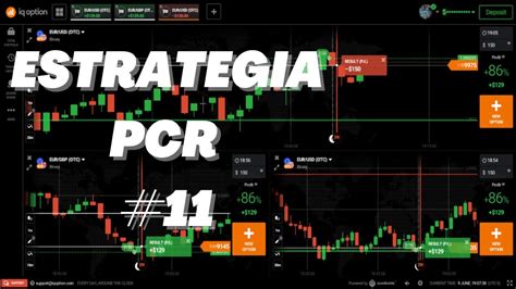 Operando ESTRATEGIA PCR Acción del Precio 11 JNLX YouTube