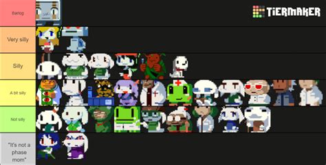 Ranking cave story characters based on how silly they are : r/cavestory