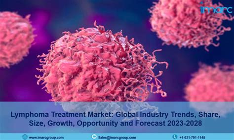 Lymphoma Treatment Market Size Industry Trends Share Growth