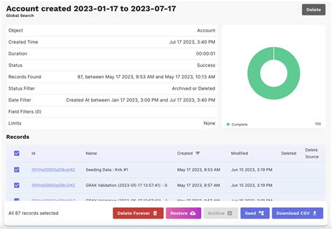 Salesforce Sandbox Seeding