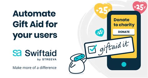 Integrators Swiftaid Gift Aid Made Easy