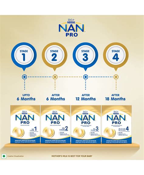 Buy Nestle Nan Pro 1 Starter Infant Formula Powder 400 Gpack Of 2