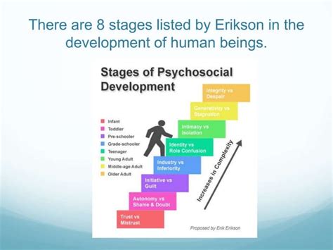 Erikson Stages Ppt