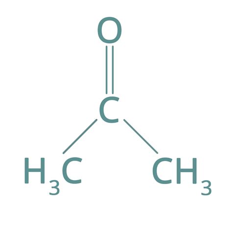 What Are Acetone Definition Types And Importance Chemistry Aesl