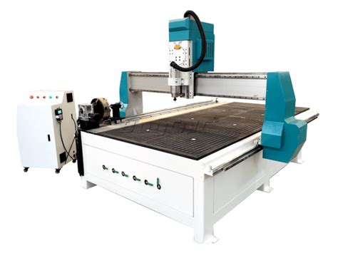 Axis Cnc Router Cnc Rotary Milling Engraving Machine Buycnc