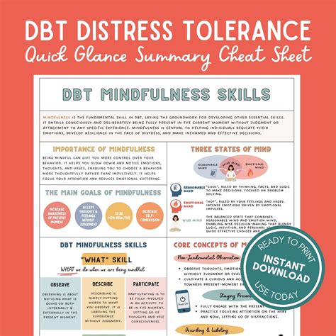 Dbt Distress Tolerance Skills Cheat Sheet Coping Skills Overview Self