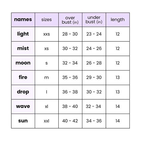 Easy Way To Measure Bra Size Measure Bra Size Bra Sizes Bra Size Charts Bra Cup Size Chart