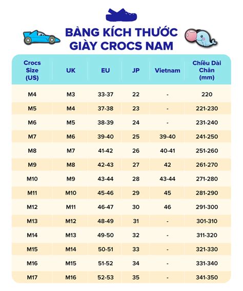 Hướng Dẫn Chọn Size Giày Dép Crocs Chính Hãng Crocs™ Việt Nam