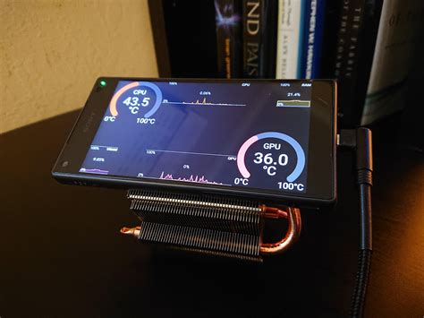 Air-cooled Android remote system monitor : r/pcmasterrace