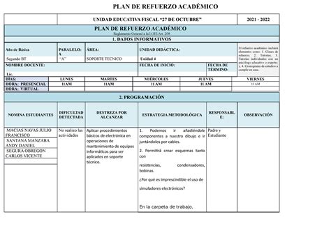 PLAN DE Refuerzo Académico Q2 PLAN DE REFUERZO ACADÉMICO UNIDAD