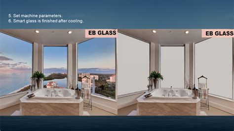 Switchable Privacy Glass Eb Glass