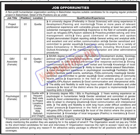 Non Profit Humanitarian Organization Balochistan Jobs 2024