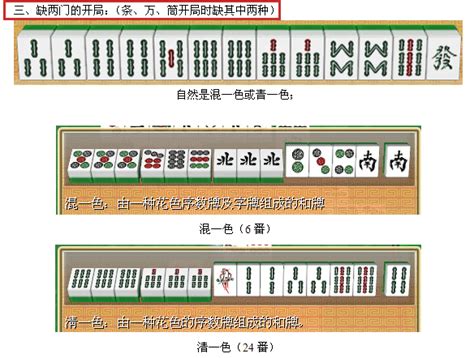 国粹麻将国标打法速成攻略网络游戏国粹网3d网络麻将新浪游戏新浪网