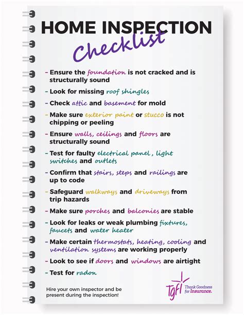 Inspection Checklist – Thank Goodness For Insurance