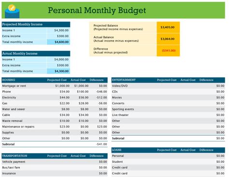 Monthly Bills Spreadsheet Template Excel — db-excel.com