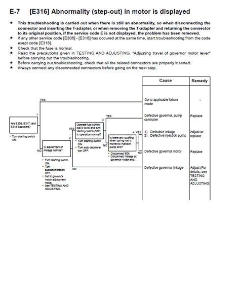 Komatsu Pw Es K Excavator Service Manual