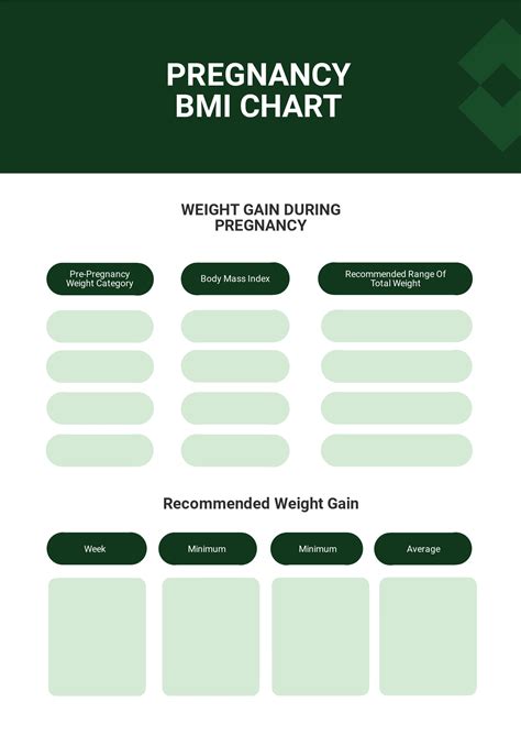 Free BMI Chart for Children - Download in PDF, Illustrator | Template.net