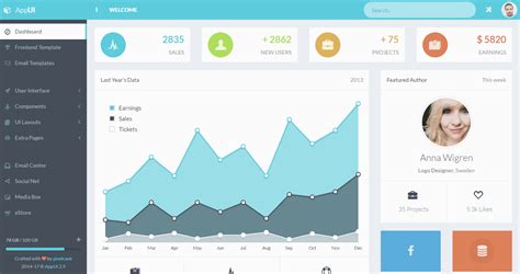 Top 10 Best Envato Elements Admin Templates 2017 Our Code World