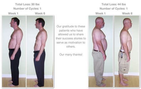 Medically Supervised Weight Loss Invivo Natural Health Center