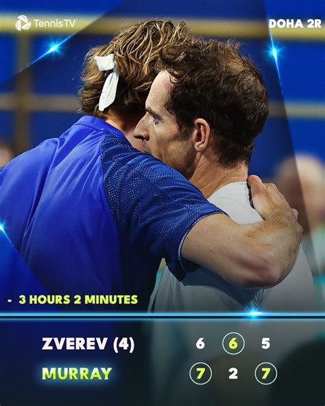 Tennis TV On Twitter Andy Murrays Wins In 2023 So Far