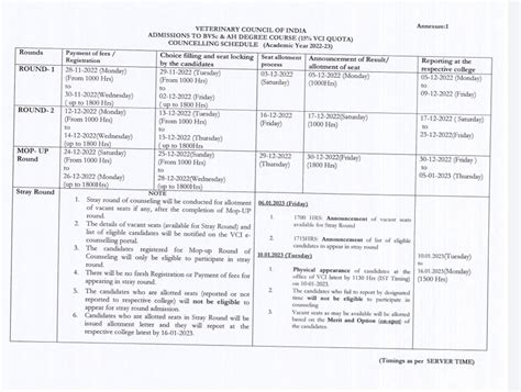 Vci Veterinary Bvsc Andah 15 Alq Counseling 2022 23 Important Dates