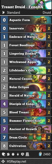 Treant Druid - FenoHS | Hearthstone Standard Decks