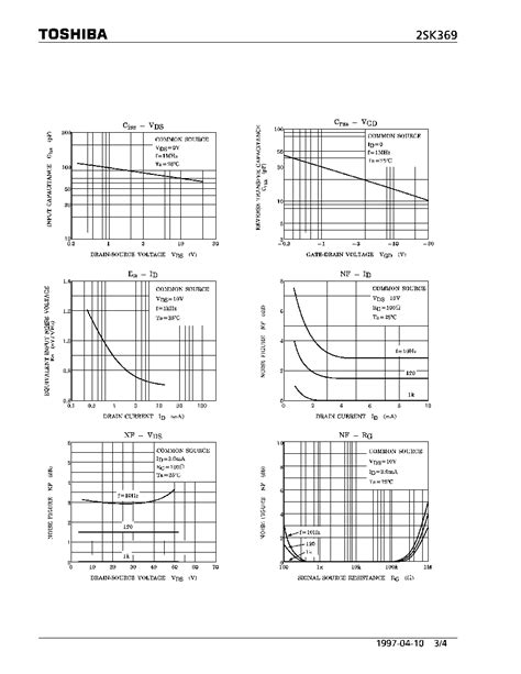 Sk Datasheet Pages Toshiba N Channel Junction Type For Low