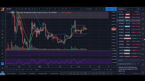 How I Made 2000 In A Day Trading Cryptocurrency Youtube