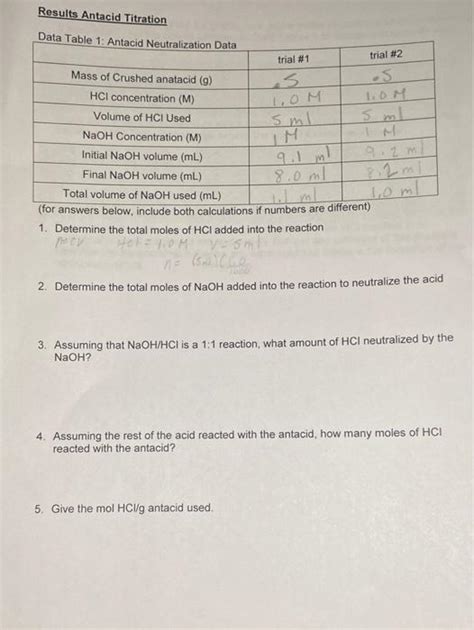 Solved Results Antacid Titration Data Table 1 Antacid Chegg