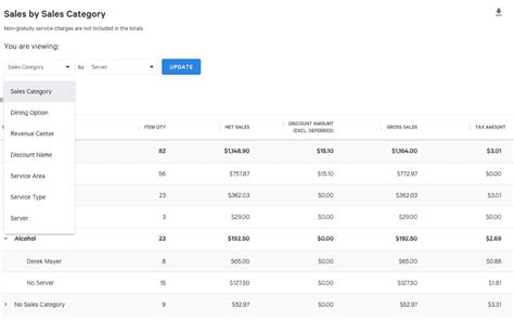 How Much Do Restaurant Pos Systems Cost And How To Choose In 2023