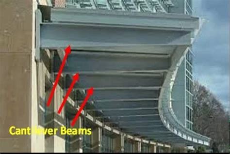 Cantilever Beam Deflection A Structural Engineering Insight